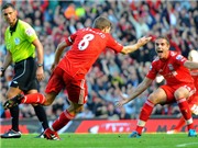 Bóng đá anh, ngoại hạng anh, lịch thi đấu euro 2012, Liverpool: Vẫn còn nhiều điều phải cải thiện
